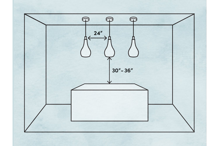 How to Measure for a Ceiling Light Wayfair